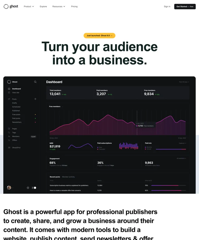 Ghost: The best open source blog & newsletter platform 스크린샷