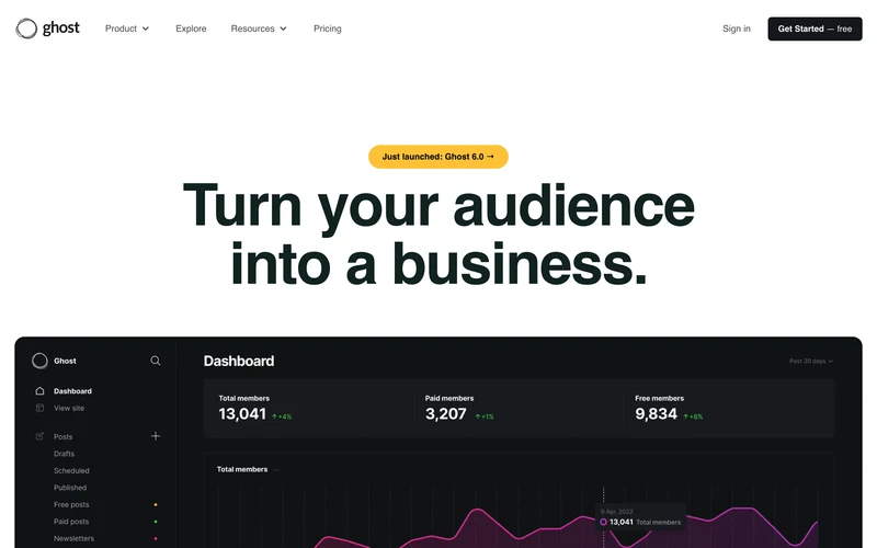 Ghost: The best open source blog & newsletter platform