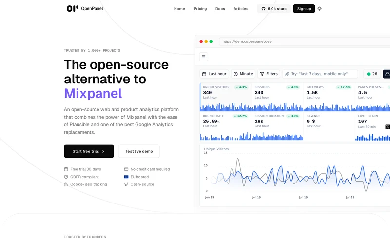 OpenPanel Analytics | An open-source alternative to Mixpanel