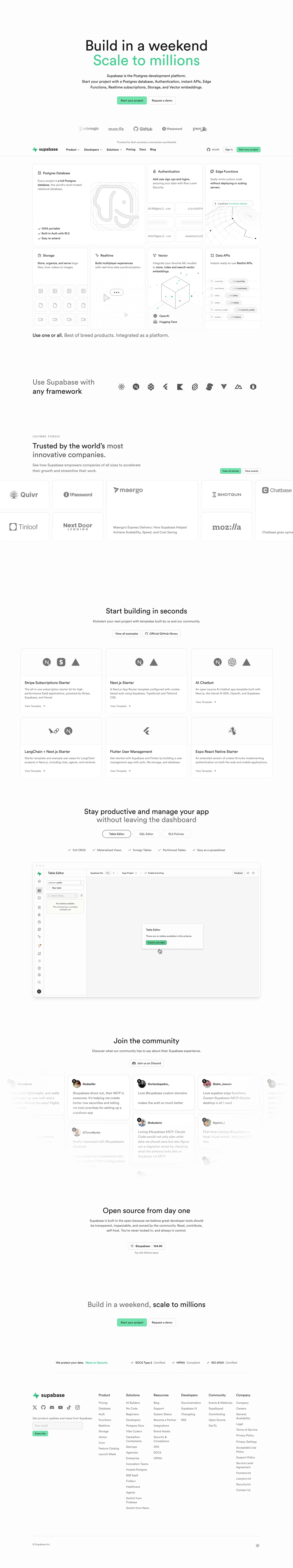 Supabase | The Postgres Development Platform. PC 스크린샷