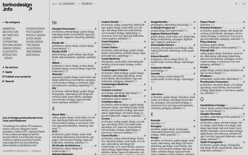 List of design professionals from Turin and Piedmont