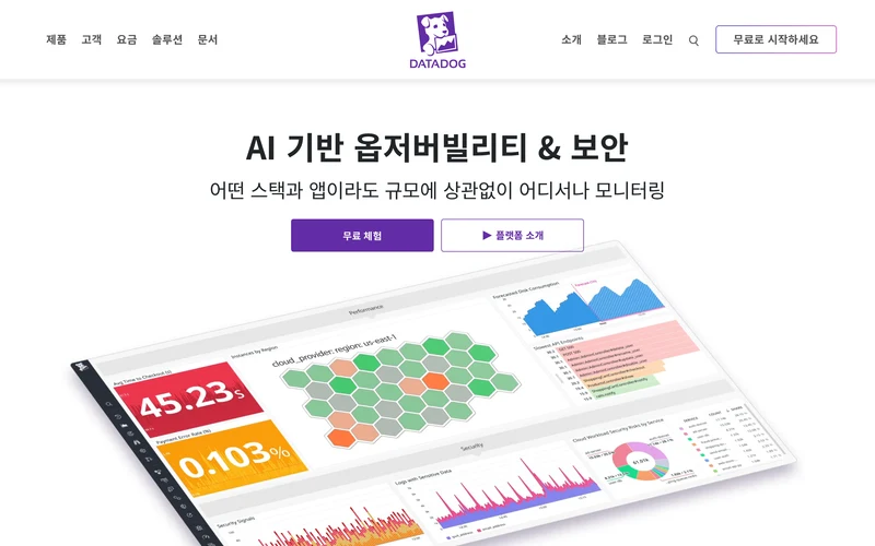 서비스형 클라우드 모니터링 | Datadog